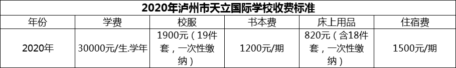 2024年瀘州市天立國(guó)際學(xué)校學(xué)費(fèi)多少錢？