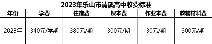 2024年樂山市清溪高中學(xué)費(fèi)多少錢？