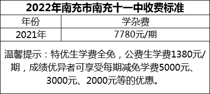 2024年南充市南充十一中學(xué)費多少錢？