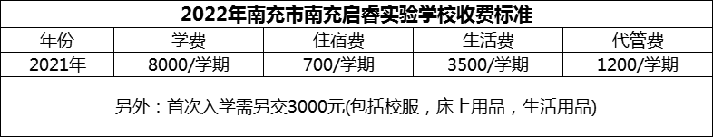 2024年南充市南充啟睿實驗學(xué)校學(xué)費多少錢？