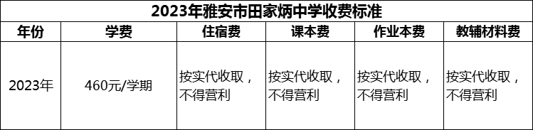 2024年雅安市田家炳中學(xué)學(xué)費(fèi)多少錢？