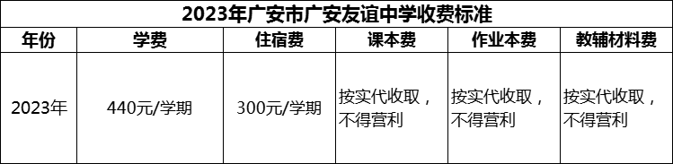 2024年廣安市廣安友誼中學(xué)學(xué)費(fèi)多少錢？