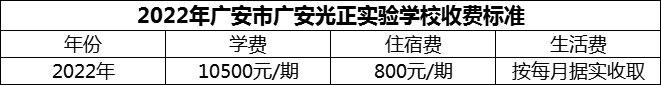 2024年廣安市廣安光正實(shí)驗(yàn)學(xué)校學(xué)費(fèi)多少錢(qián)？