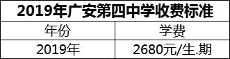 2024年廣安市廣安第四中學(xué)學(xué)費(fèi)多少錢？