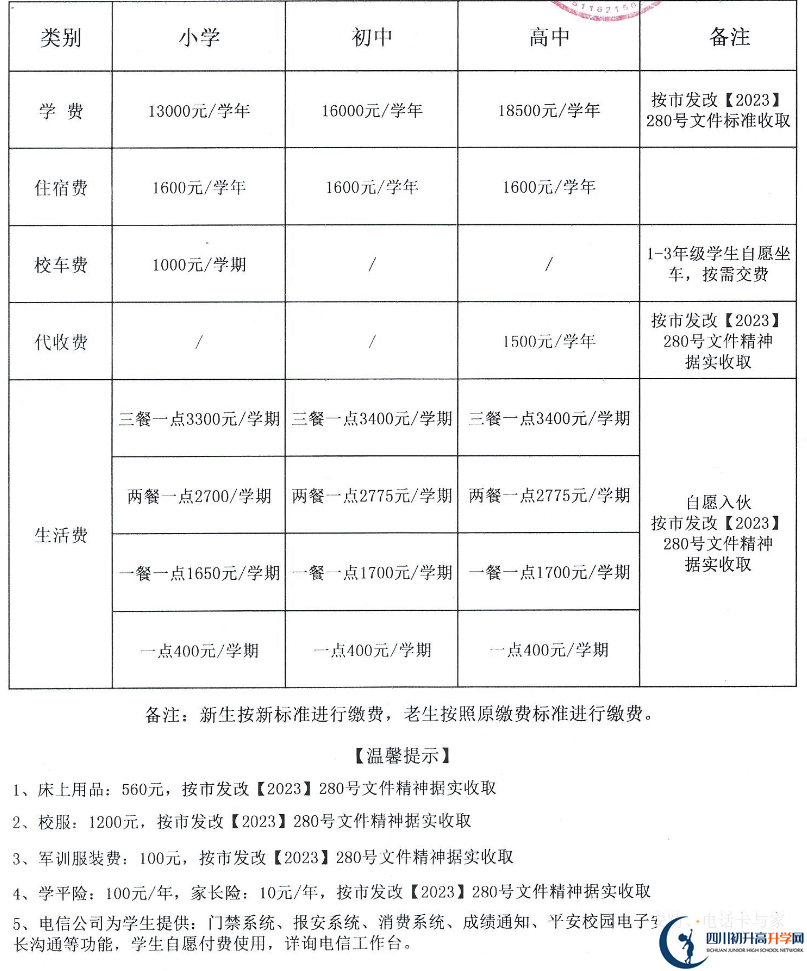 2024年廣安市岳池縣師達(dá)實驗學(xué)校學(xué)費多少錢？