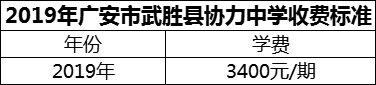 2024年廣安市武勝縣協(xié)力中學(xué)學(xué)費(fèi)多少錢？