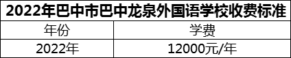 2024年巴中市巴中龍泉外國語學(xué)校學(xué)費多少錢？