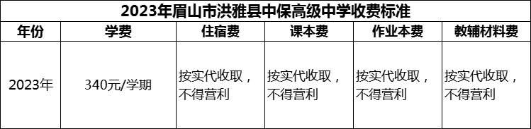 2024年眉山市洪雅縣中保高級(jí)中學(xué)學(xué)費(fèi)多少錢(qián)？