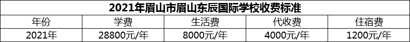 2024年眉山市眉山東辰國(guó)際學(xué)校學(xué)費(fèi)多少錢(qián)？