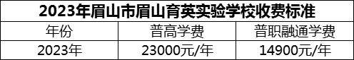 2024年眉山市眉山育英實(shí)驗(yàn)學(xué)校學(xué)費(fèi)多少錢(qián)？