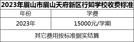 2024年眉山市眉山天府新區(qū)行知學(xué)校學(xué)費(fèi)多少錢？