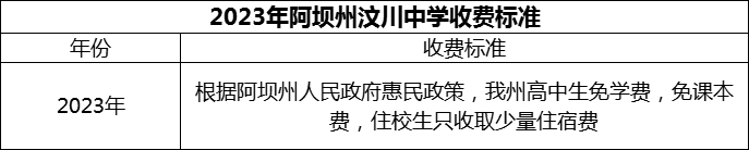 2024年阿壩州汶川中學學費多少錢？