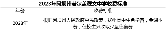 2024年阿壩州若爾蓋藏文中學學費多少錢？