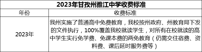 2024年甘孜州雅江中學學費多少錢？