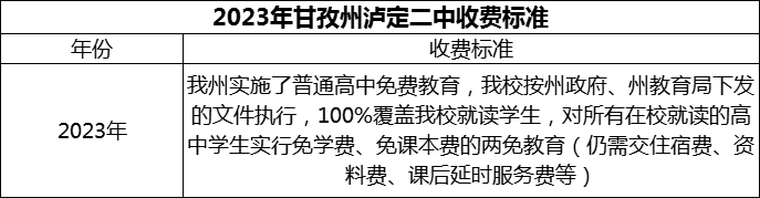 2024年甘孜州瀘定二中學(xué)費(fèi)多少錢？