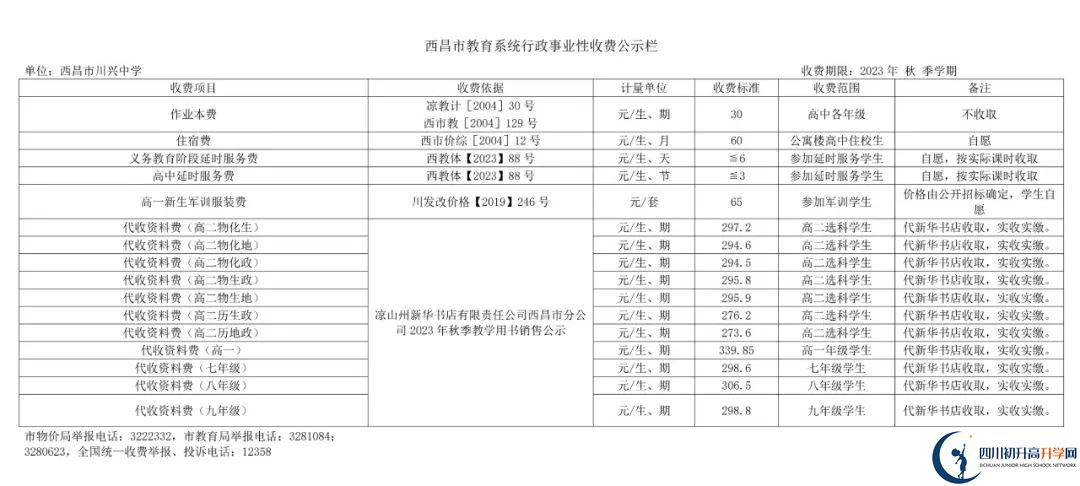 2024年涼山州西昌市川興中學(xué)學(xué)費多少錢？