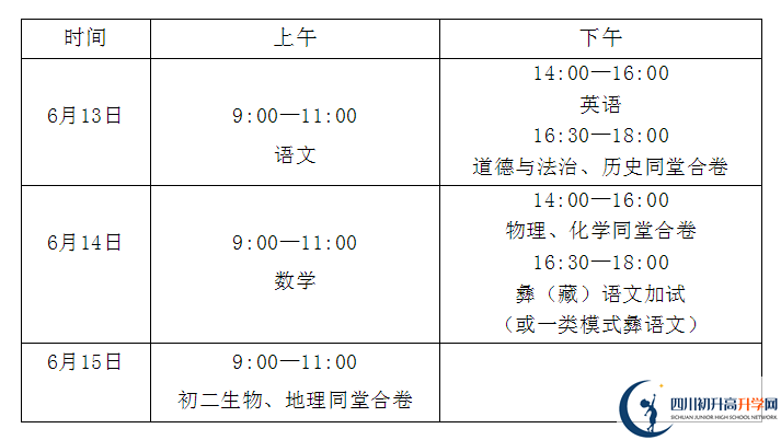 2024年涼山州中考政策公布了??！