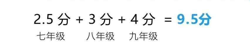 2024年成都市邛崍市中考體育考試政策方案？