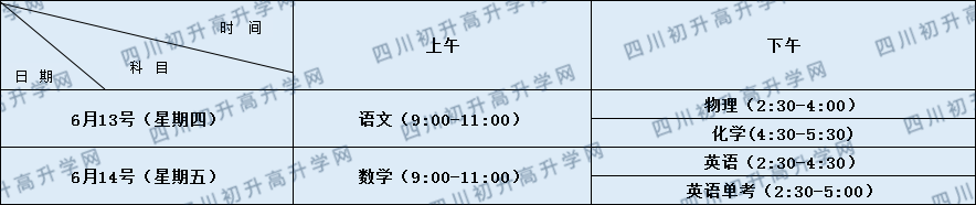 關于北二外成都附屬中學2020年招生計劃