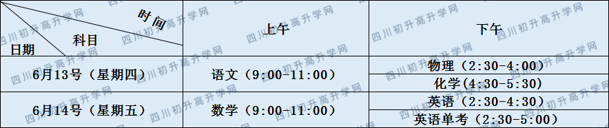 成都鐵路中學2020年招生簡章