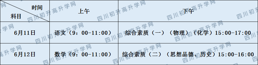 關(guān)于自貢市第十四中學(xué)校2020年招生計(jì)劃（含統(tǒng)招，藝體）