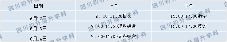 2020年眉山中考政策是什么，有變化嗎？