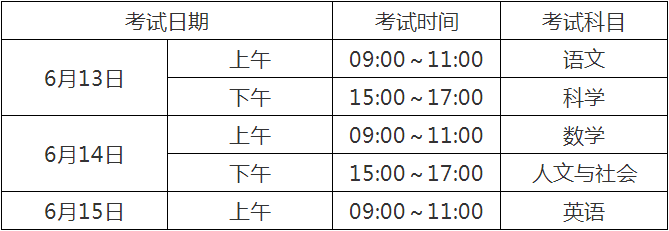 2020宜賓中考時(shí)間是多久，會(huì)改變嗎？