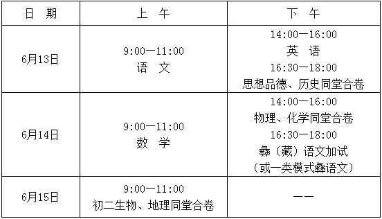 2020年涼山州中考時間是多久，會改變嗎？