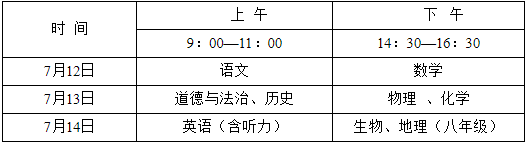 2020年高中階段學(xué)校招生考試工作意見