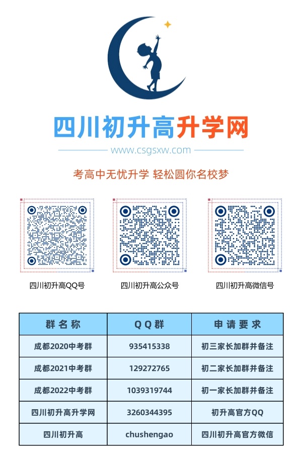 成都市電子科技大學實驗中學2020年中考收分線是多少？