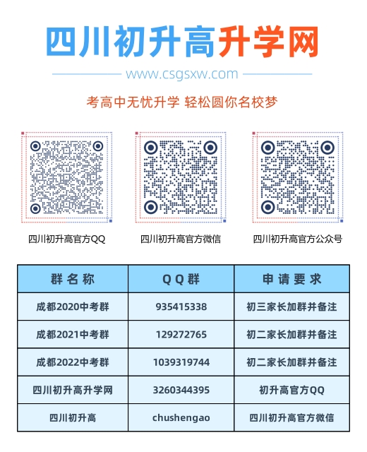 四川大學附屬中學2020年在成都排名高不高？