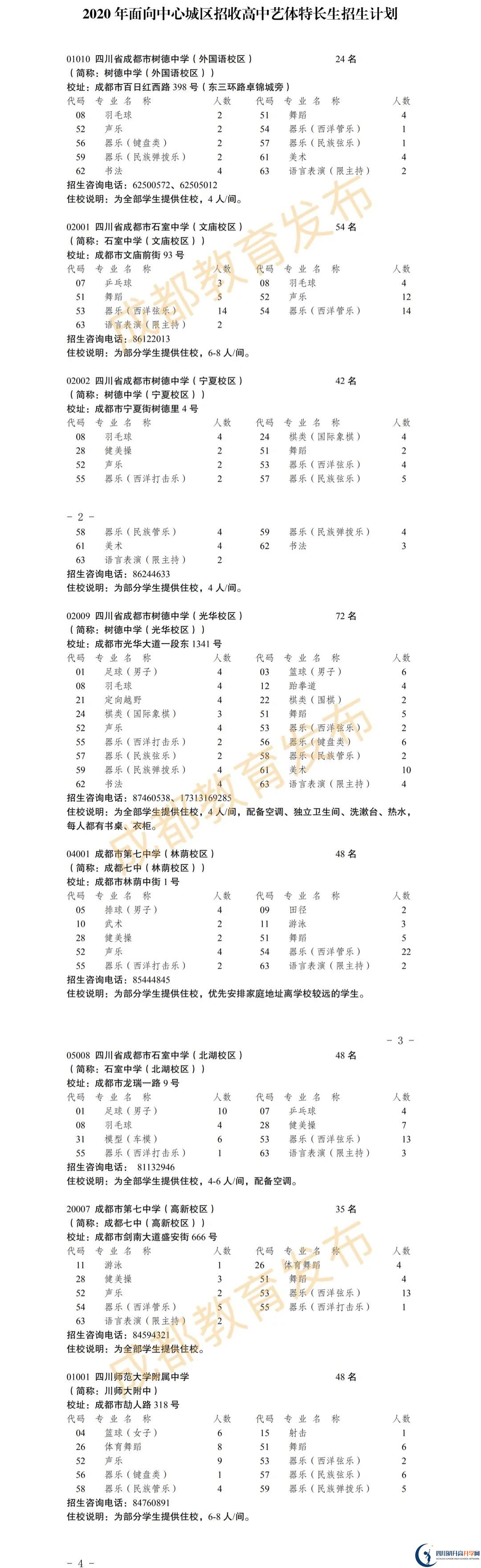 2020年成都市高中藝體特長生招生政策出爐！附招生計劃