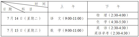 2020年洛帶中學(xué)最新招生計劃