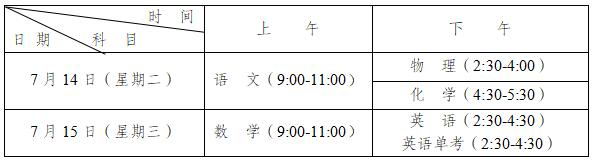 2021年成都都江堰市中考政策