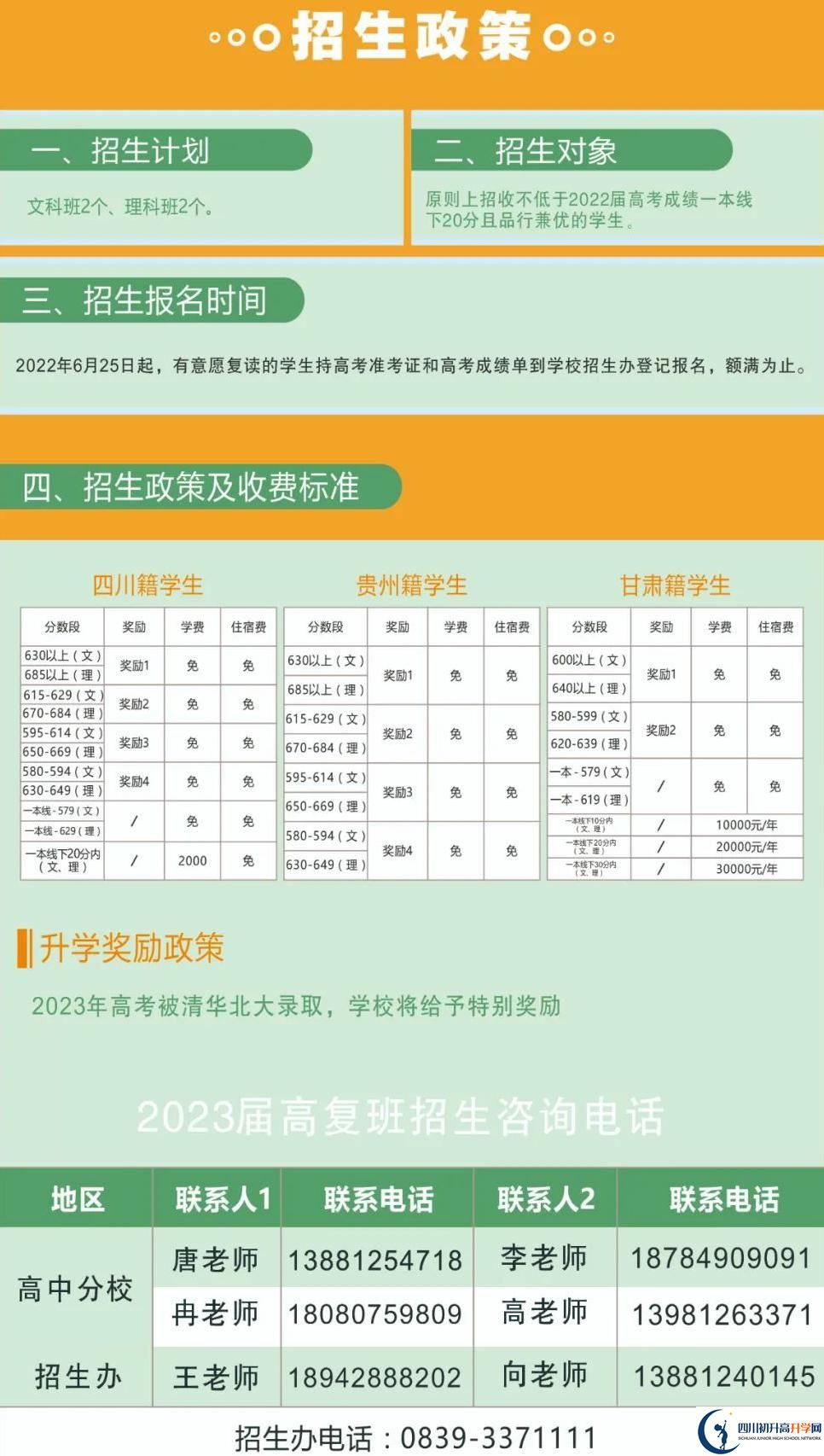 2022年廣元市廣元外國語學(xué)校高三招收復(fù)讀生嗎？