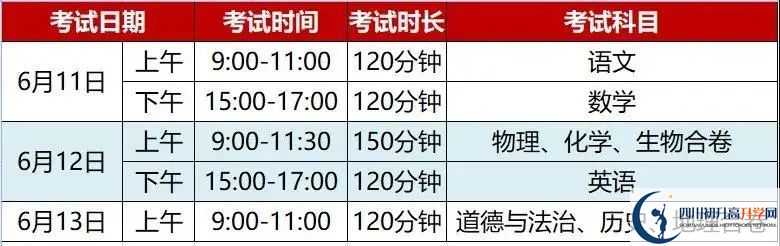 2022年瀘州市會考時間安排情況