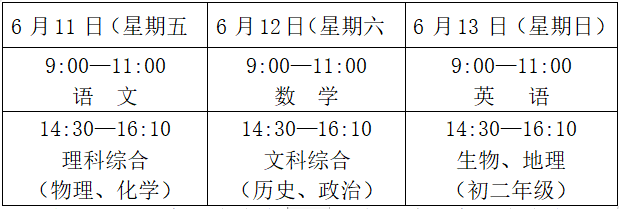 2022年德陽(yáng)市會(huì)考時(shí)間安排情況