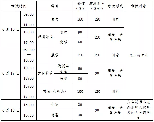 2022年南充市會考時(shí)間安排情況