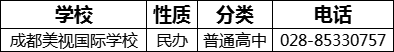 成都市成都美視國際學校2022年招辦電話是多少？