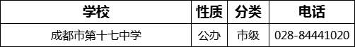 成都市第十七中學(xué)2022年招辦電話是多少？