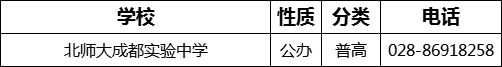 成都市北師大成都實驗中學2022年招辦電話