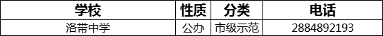 成都市洛帶中學(xué)2022年招生電話是多少？