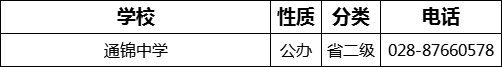 成都市通錦中學(xué)2022年招生電話是多少？