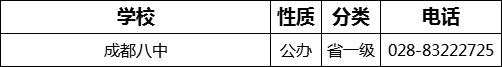 成都市成都八中招生組電話是多少？