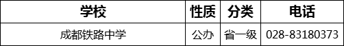 成都市成都鐵路中學(xué)2022年招生電話是多少？