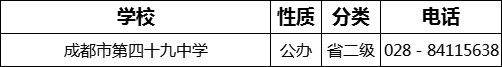 成都市第四十九中學2022年招生電話是多少？