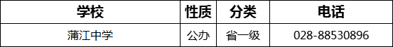 成都市蒲江中學(xué)2022年招辦電話是多少？