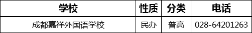 2023年成都市成都嘉祥外國語學(xué)校招辦電話是多少？