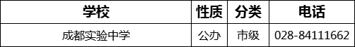 成都市成都實驗中學2022年招辦電話是多少？