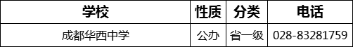 2023年成都市成都華西中學招辦電話是多少？